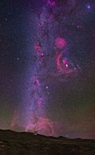 Milky Way over Roque de los Muchachos Observatory