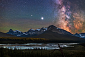 Planets and Milky Way