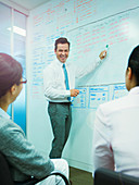 Businessman leading meeting at whiteboard