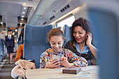 Mother and daughter sharing headphones on train