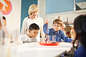 Teacher and students using pipette and beakers