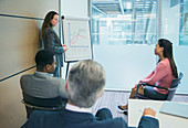 Businesswoman at flip chart leading meeting