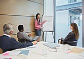 Businesswoman at flip chart leading meeting