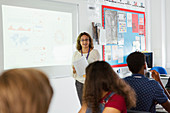 Female teacher leading lesson at projection screen