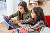 Girls doing homework, sharing digital tablet at table