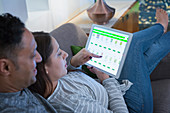 Couple relaxing, ordering groceries from tablet