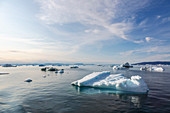 Polar ice melting on Atlantic Ocean Greenland