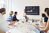 Businesswoman at television screen leading meeting