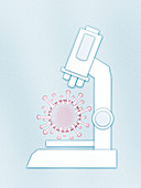Microscope with covid-19 virus, illustration