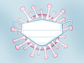 Covid-19 virus with face mask, illustration