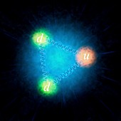 Artwork of the structure of a neutron