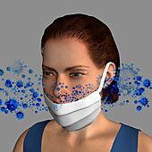 Incorrect face mask use, illustration