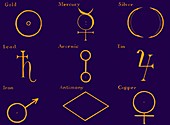 Alchemical signs of the common metals