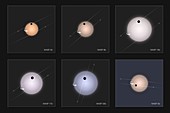 Exoplanets with retrograde orbits, illustration
