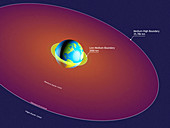 Satellite orbit altitudes, illustration