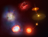 Stellar life cycle, illustration