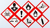Globally Harmonized System warning symbol
