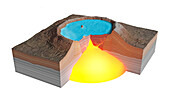 Collapsed caldera filled with water, illustration