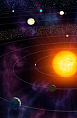 Solar System, illustration