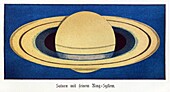 Saturn, 19th century illustration