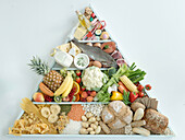 Food-Pyramide