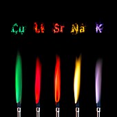 Flame test sequence