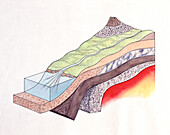 Mineral-bearing strata, illustration