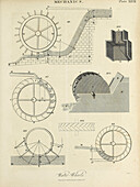 Water wheels, 19th century illustration