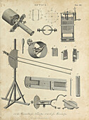 Micrometres, 19th century illustration