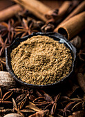 Gingerbread spices mix