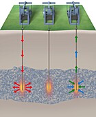 Cyclic steam stimulation