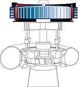 Generator, Illustration
