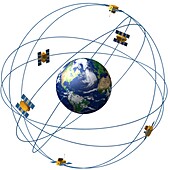 GPS navigation satellite network
