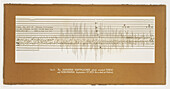 Seismograph of 1923 Tokyo earthquake
