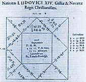 Horoscope chart for Louis XIV, 1662