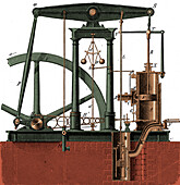 James Watt, stream engine, 18th century