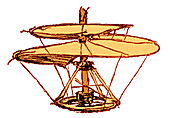Helical air screw, Leonardo Da Vinci
