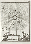 Man carrying out a physics experiment, illustration