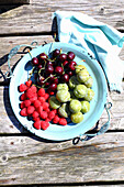 Greengage plum, cherries, and raspberries on a plate (for fasting)