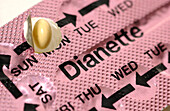 Oral contraceptive pill