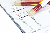 Hematology report