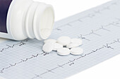 Aspirin and electrocardiograph