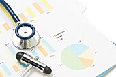 Medical practice financial reports, conceptual image