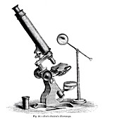 How's students microscope, 19th century illustration