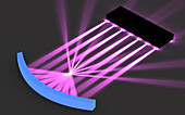 Parabolic reflector, illustration