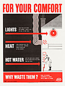 Wasting fuel, World War II poster