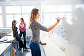 Teenage girl writing on whiteboard