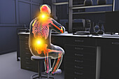 Musculoskeletal disorders in lab workers, illustration