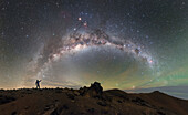Milky Way at night, Chile