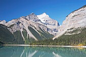 Mountain Lake And Mountains